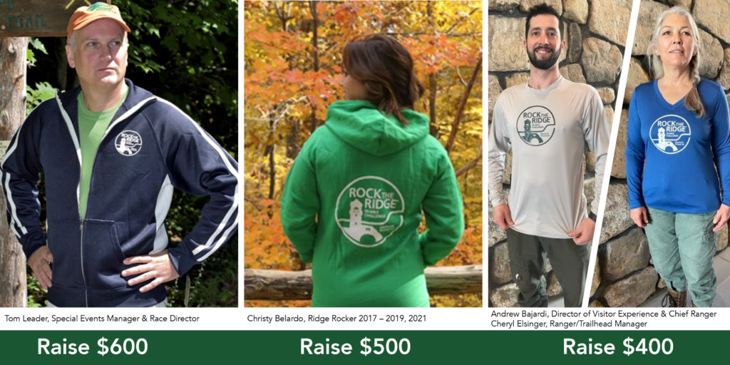 Fundraising Incentives Banner Image