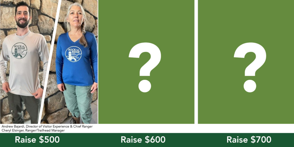 Fundraising Incentives Banner Image 8.9.22