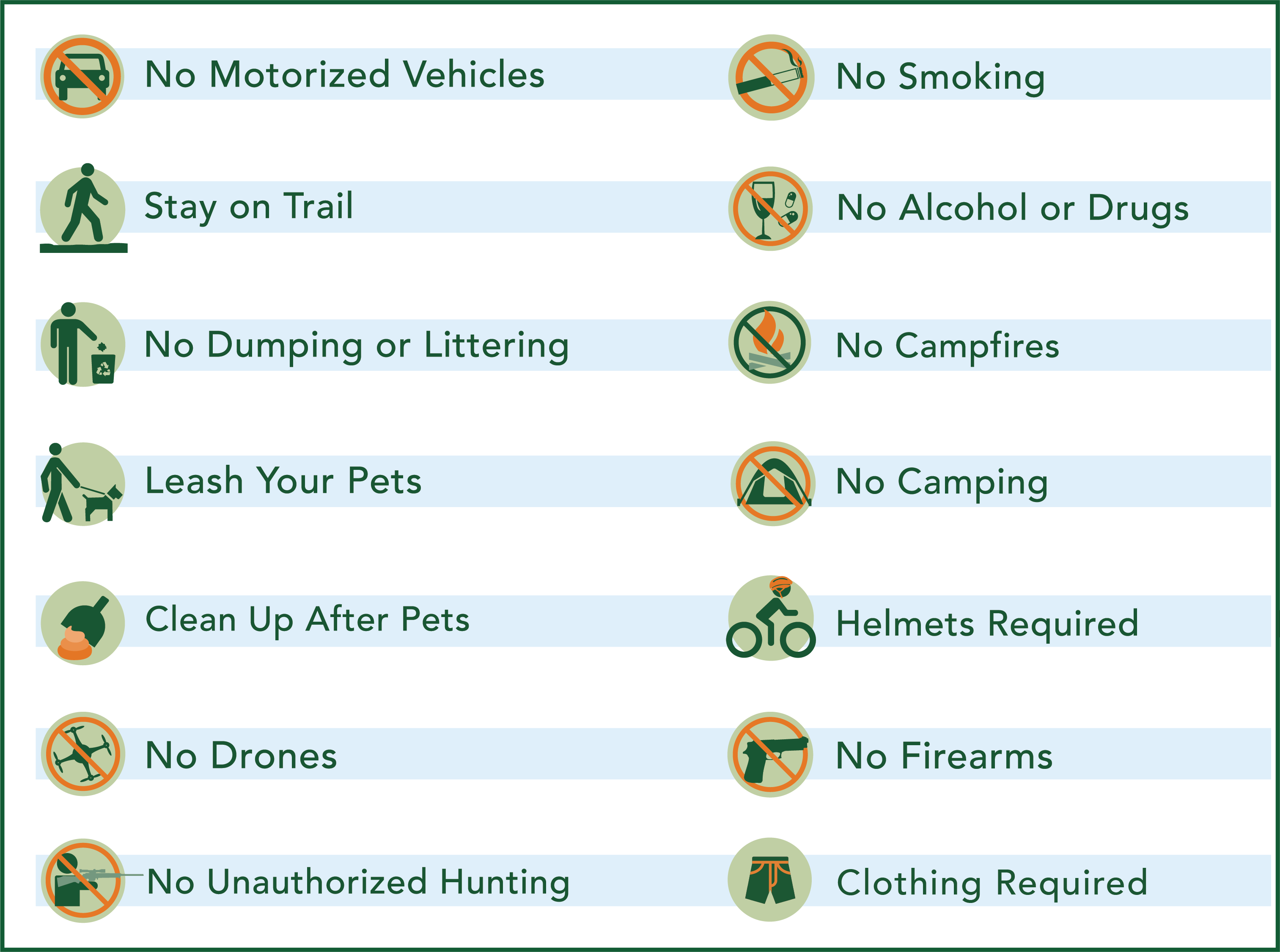 Land Use Rules - No Motorized Vehicles, No Smoking, Stay on Trail, No Alcohol or Drugs, No Dumping or Littering, No Campfires, Leash Your Pets, No Camping, Clean up After Pets, Helmets Required for Biking, No Drones, No Firearms, No Unauthorized Hunting, and Clothing Required.