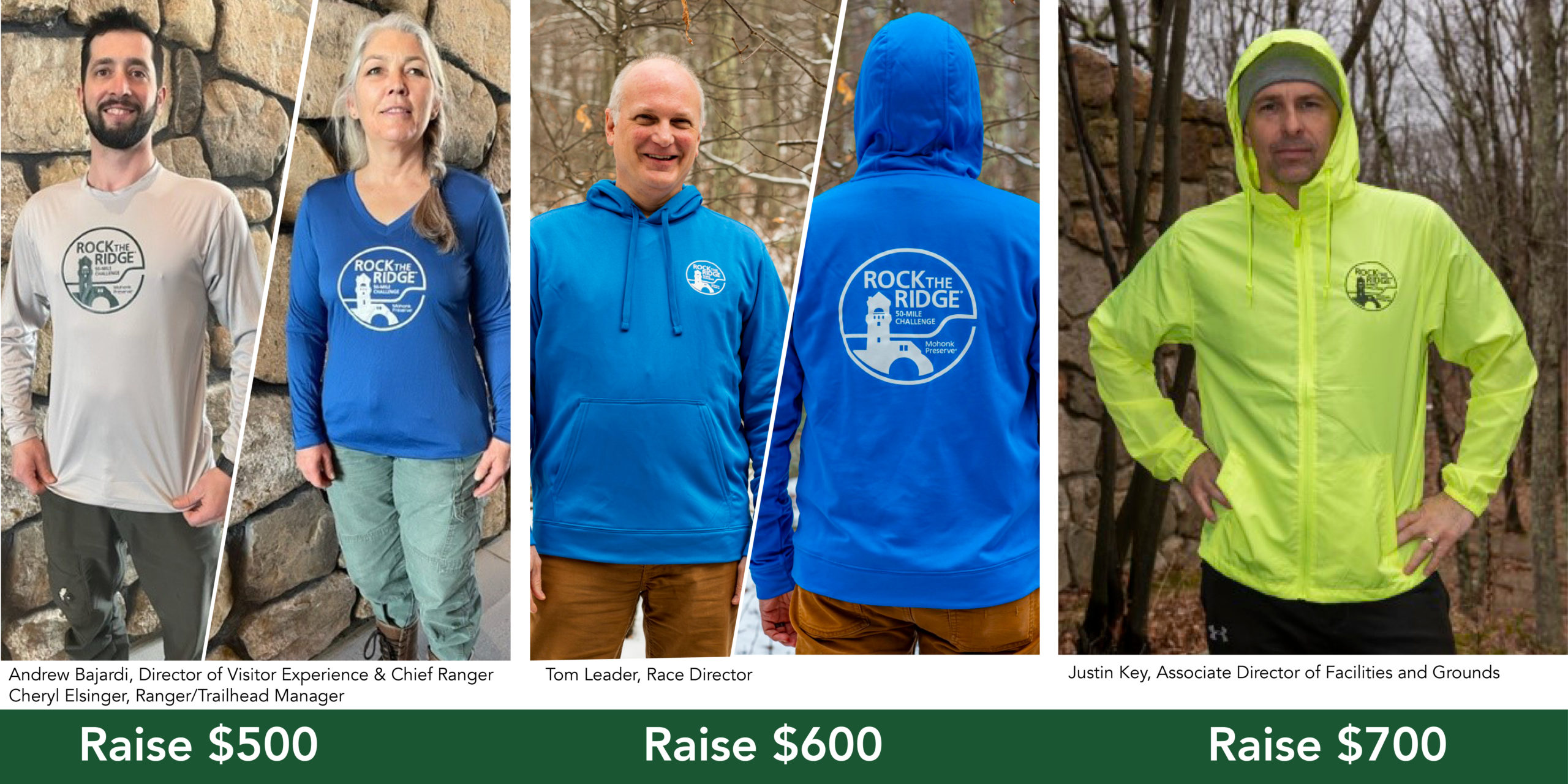 Fundraising Incentives Banner 3.2.23